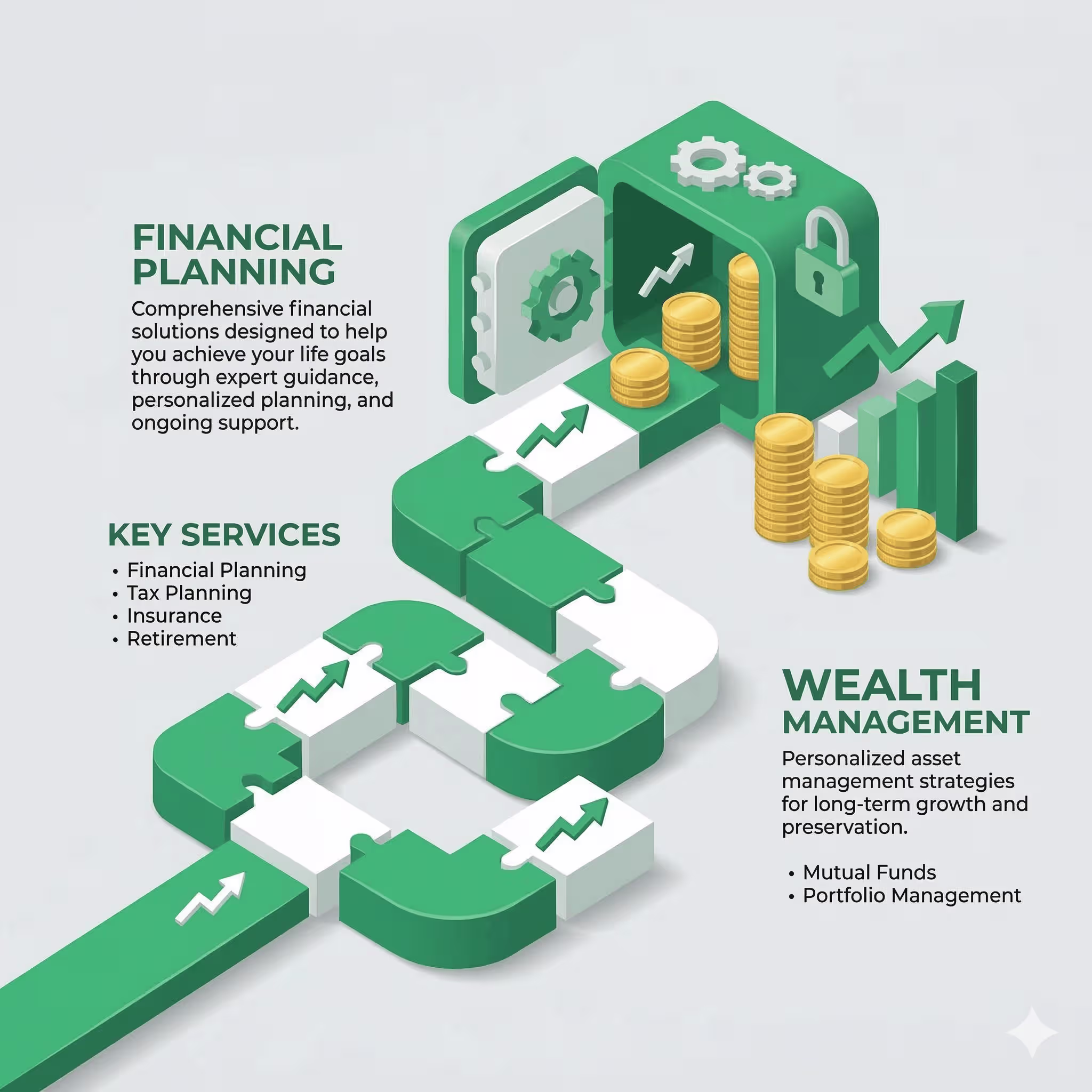 Financial Planning Illustration